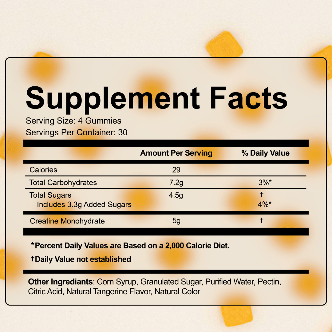 ALTÜ - Creatine Monohydrate Gummies - Altu Nutrition Inc.