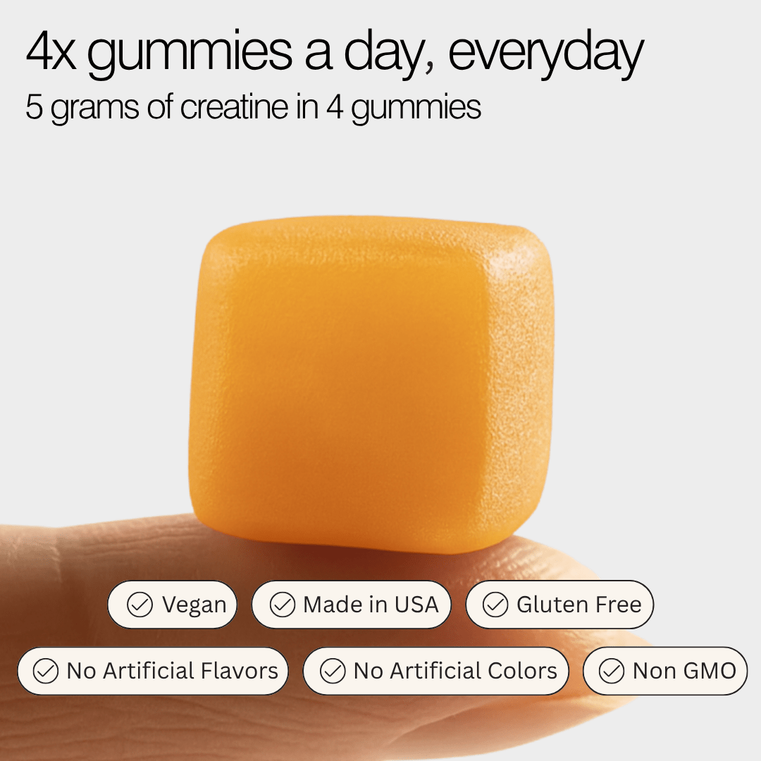 ALTÜ - Creatine Monohydrate Gummies - Altu Nutrition Inc.