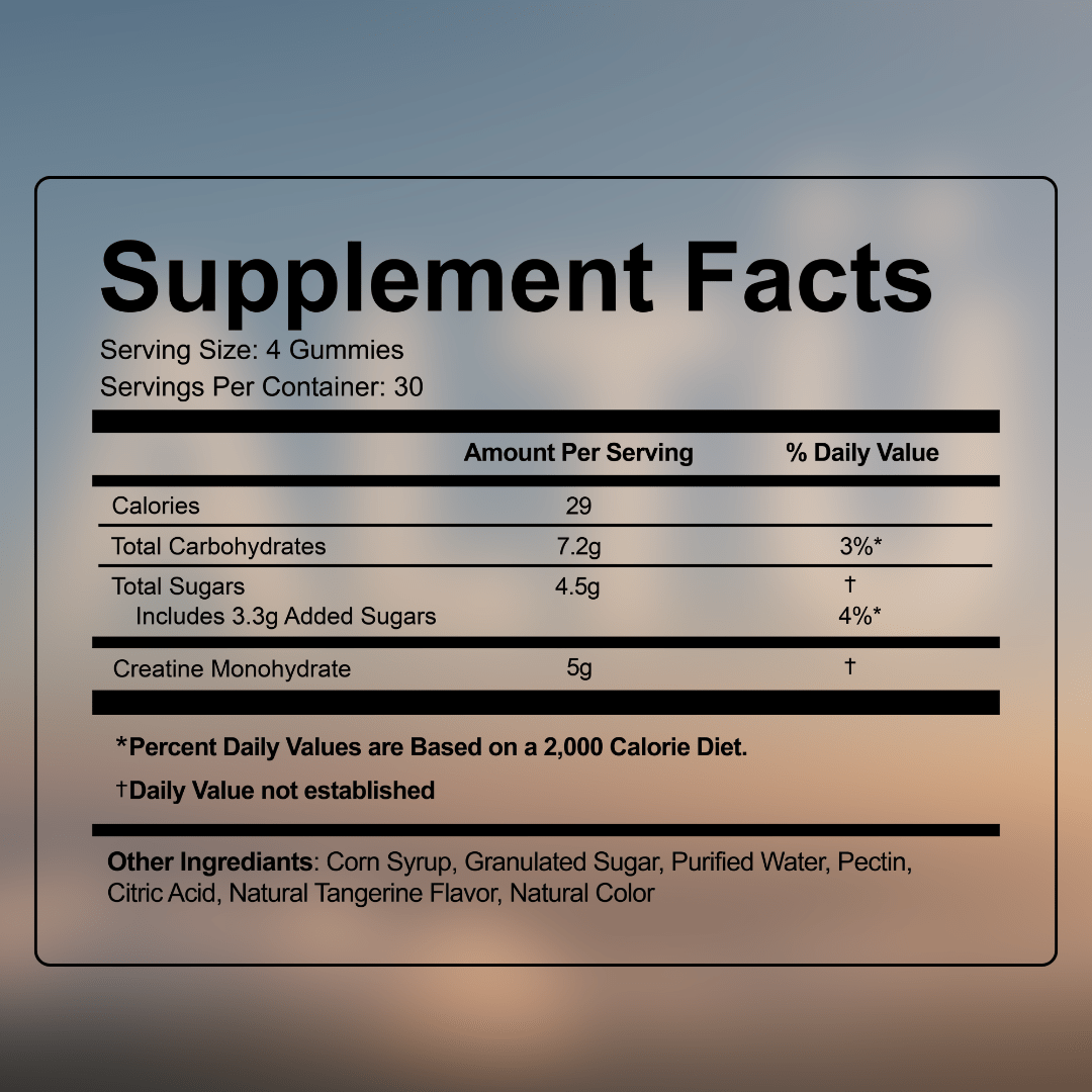 ALTÜ - Creatine Monohydrate Gummies - Altu Nutrition Inc.