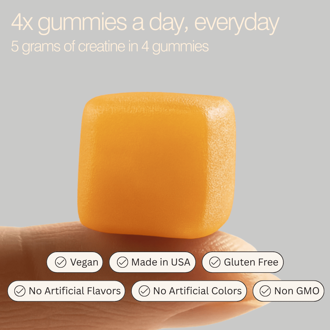 ALTÜ - Creatine Monohydrate Gummies - Altu Nutrition Inc.