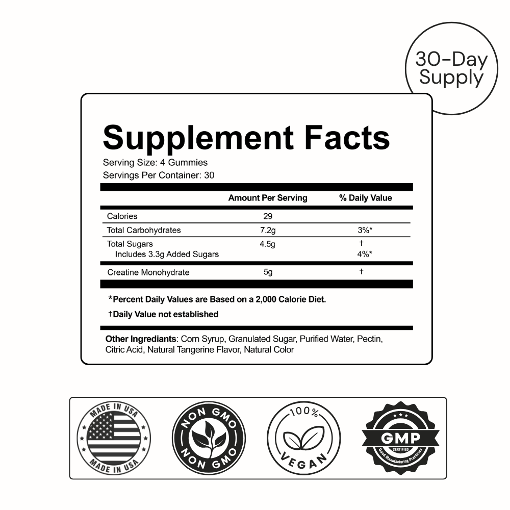 ALTÜ - Creatine Monohydrate Gummies - Altu Nutrition Inc.